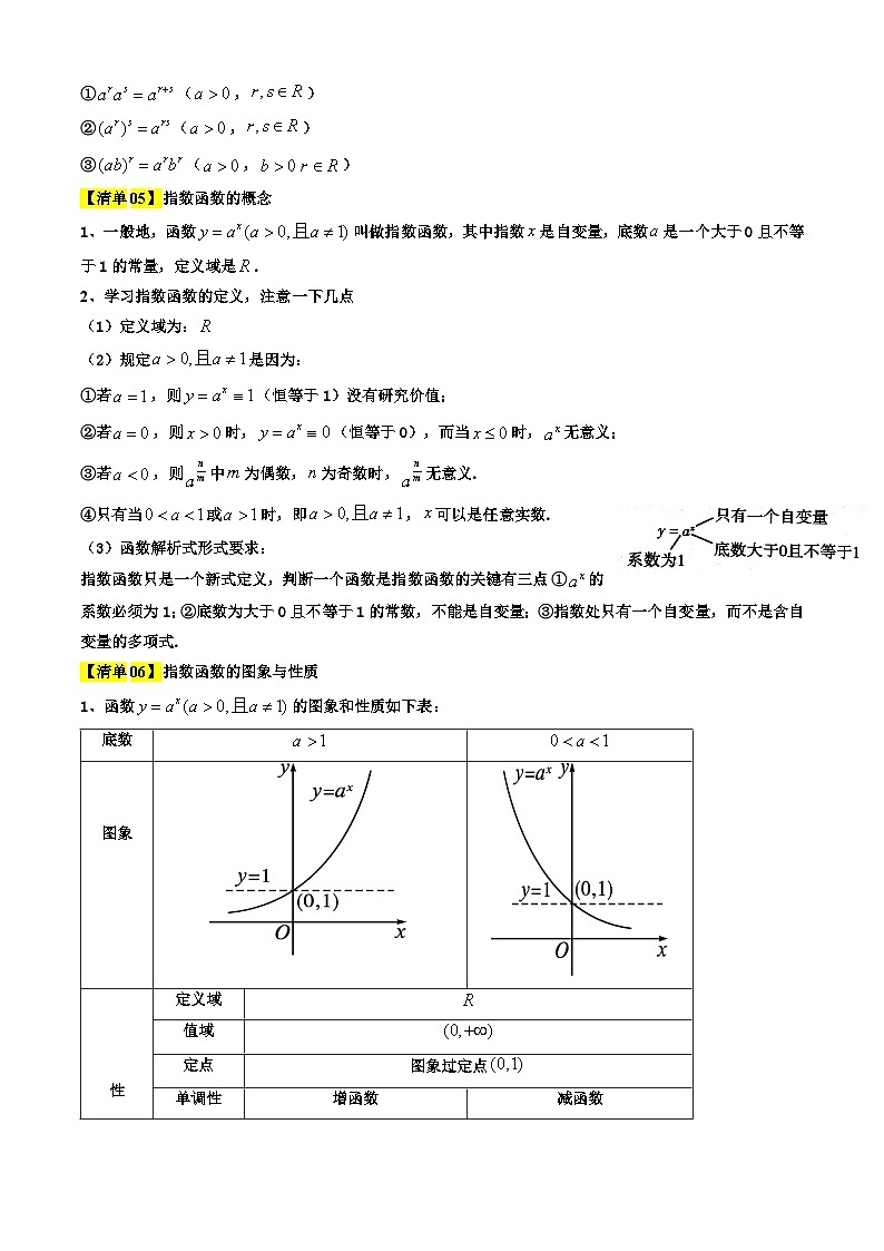 专题07  指数与指数函数（考点清单+知识导图+ 15个考点清单&题型解读）（原卷版）第3页