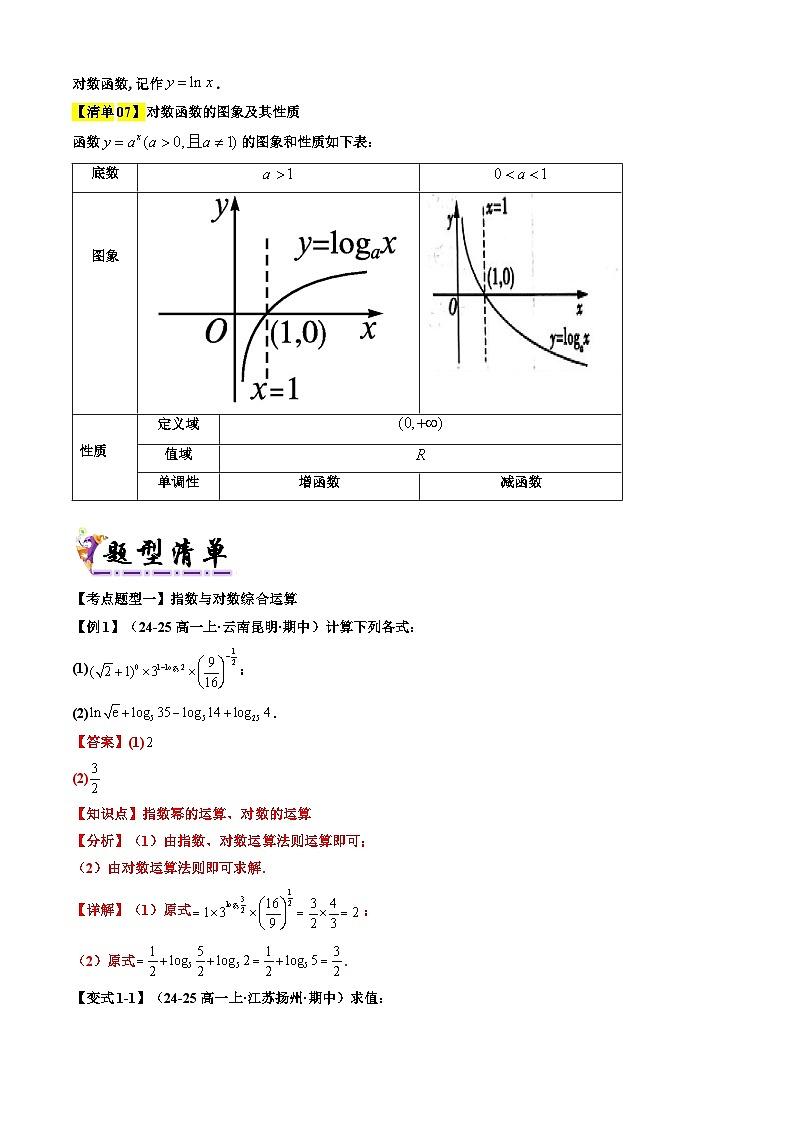 专题08  对数与对数函数（考点清单+知识导图+ 16个考点清单&题型解读）（解析版）第3页
