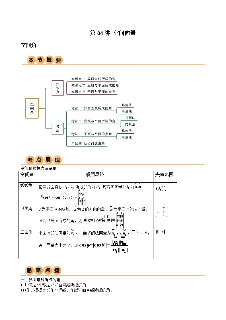 （寒假）人教A版高二数学寒假培优讲义+随堂检测+课后练习 第04讲 空间向量（原卷版）第1页