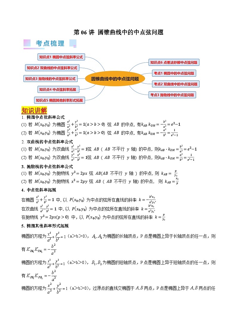 （寒假）人教A版高二数学寒假培优讲义+随堂检测+课后练习 第06讲 圆锥曲线中的中点弦问题（教师版）第1页