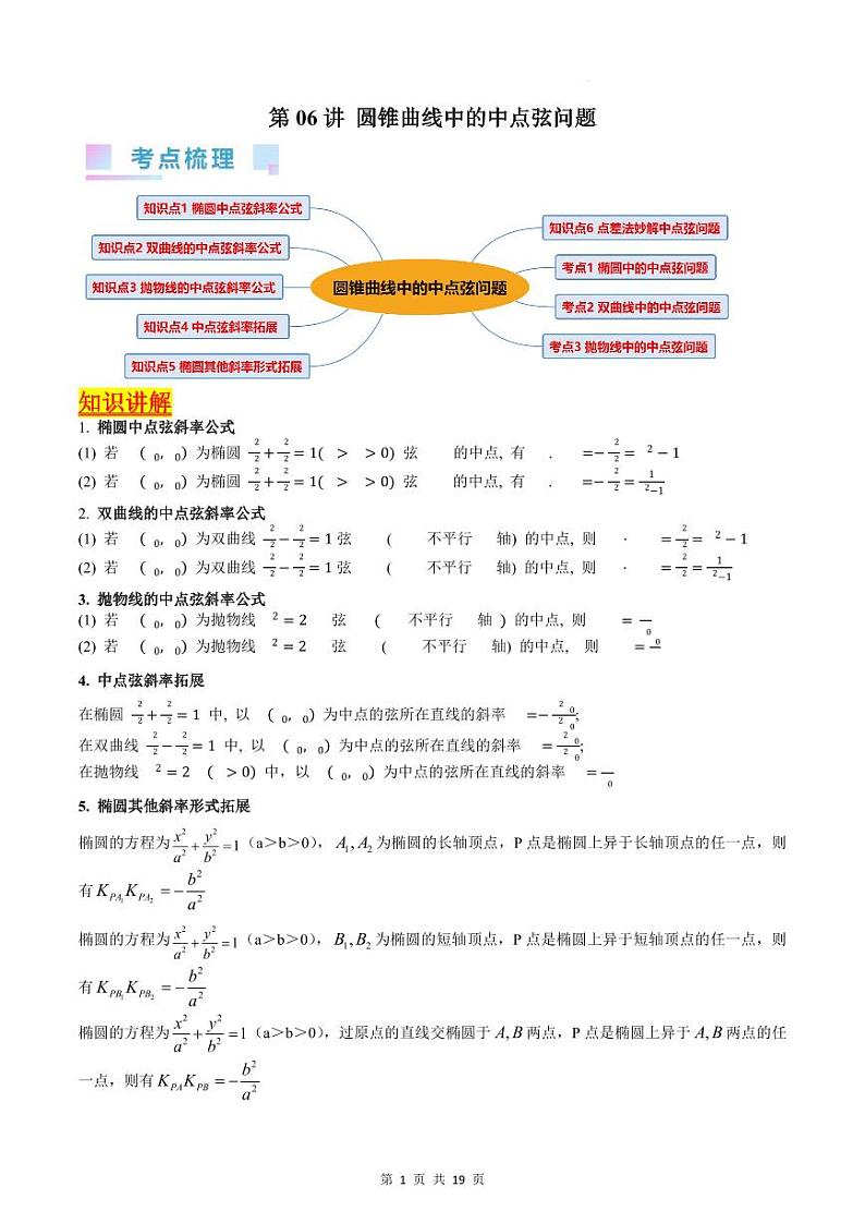 （寒假）人教A版高二数学寒假培优讲义+随堂检测+课后练习 第06讲 圆锥曲线中的中点弦问题（教师版）第1页