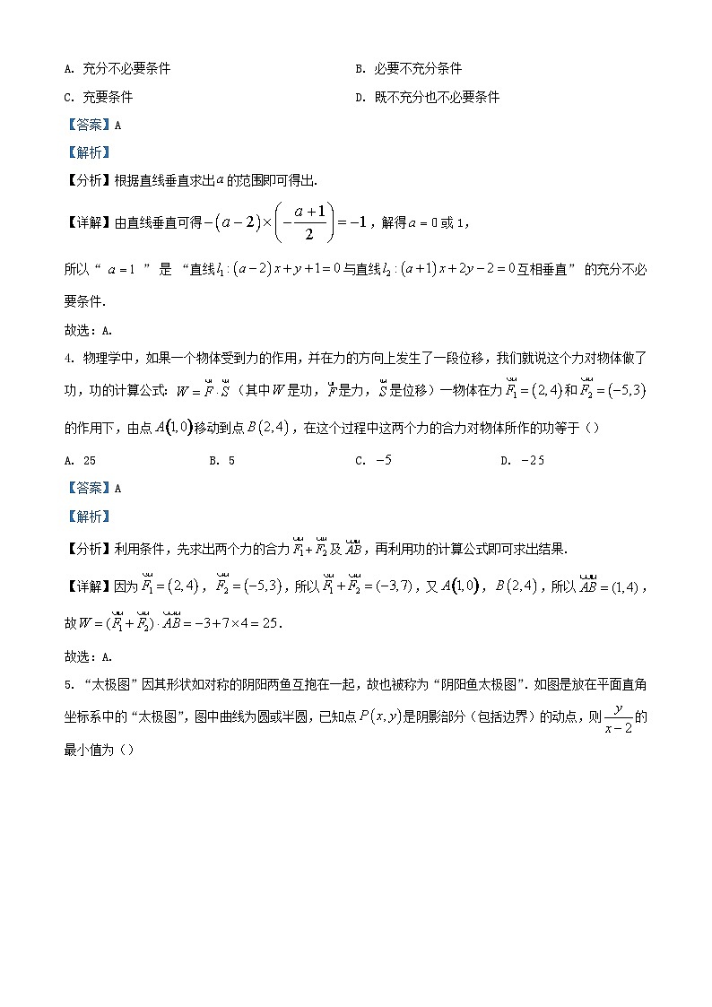 浙江省杭州市2023_2024学年高二数学上学期期中联考试题含解析第2页
