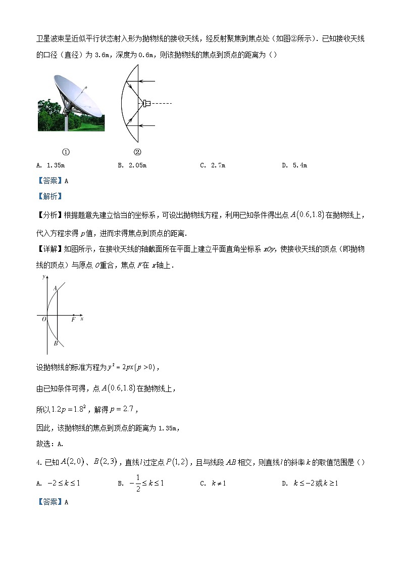 江苏省常州市金坛区2023_2024学年高二数学上学期期中试题含解析第2页