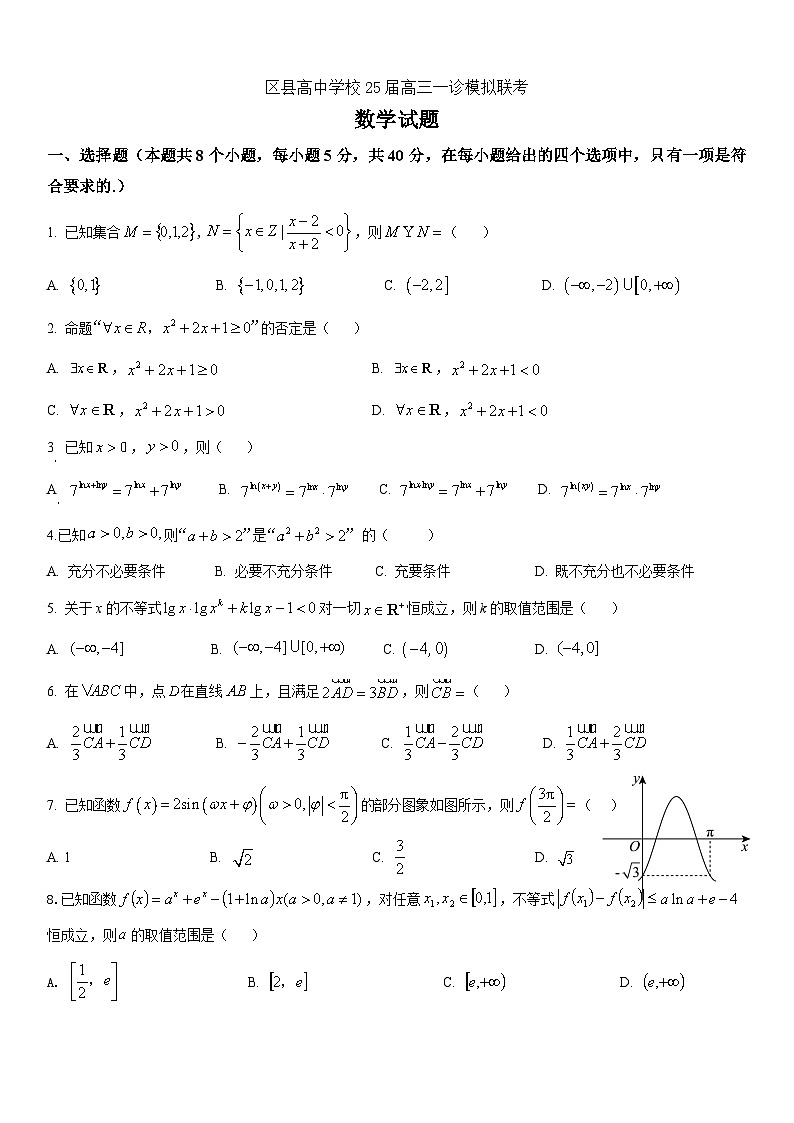 眉山市区县高中学校25届高三一诊模拟联考数学试题第1页