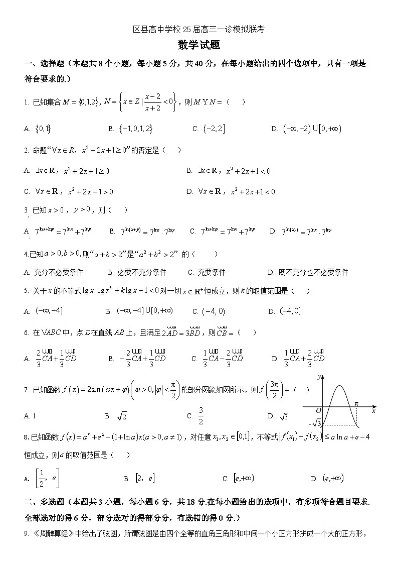 四川省眉山市区县高中学校2024-2025学年高三上学期一诊模拟联考数学试卷（Word版附答案）第1页