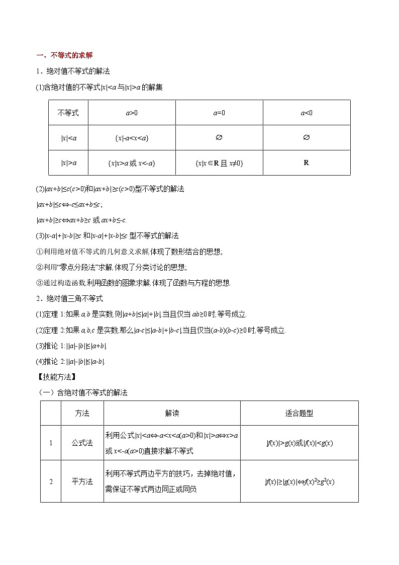 备战2025年高考理科数学考点一遍过学案考点60 不等式选讲（附解析）第2页
