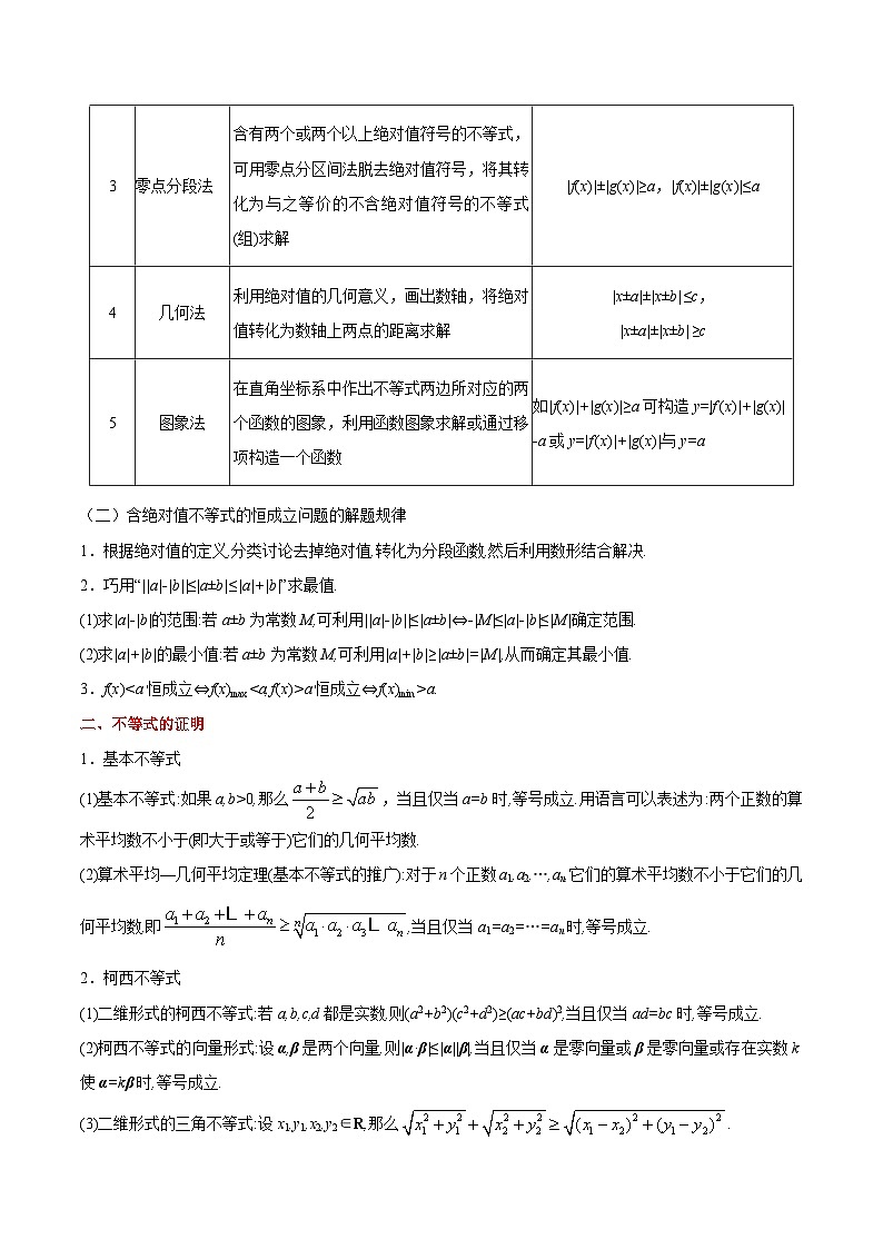 备战2025年高考理科数学考点一遍过学案考点60 不等式选讲（附解析）第3页
