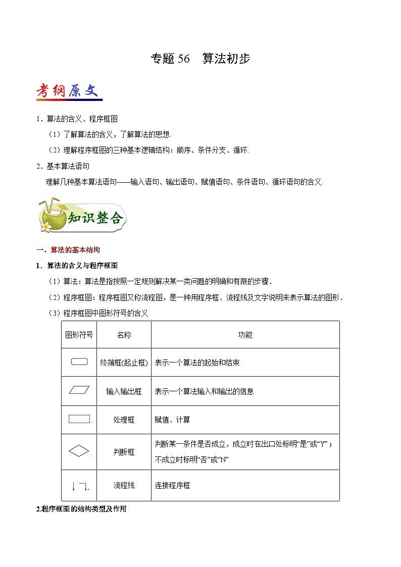 备战2025年高考理科数学考点一遍过学案考点56 算法初步（附解析）第1页