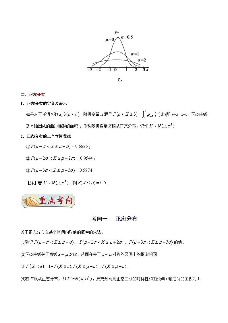 备战2025年高考理科数学考点一遍过学案考点55 正态分布（附解析）第2页