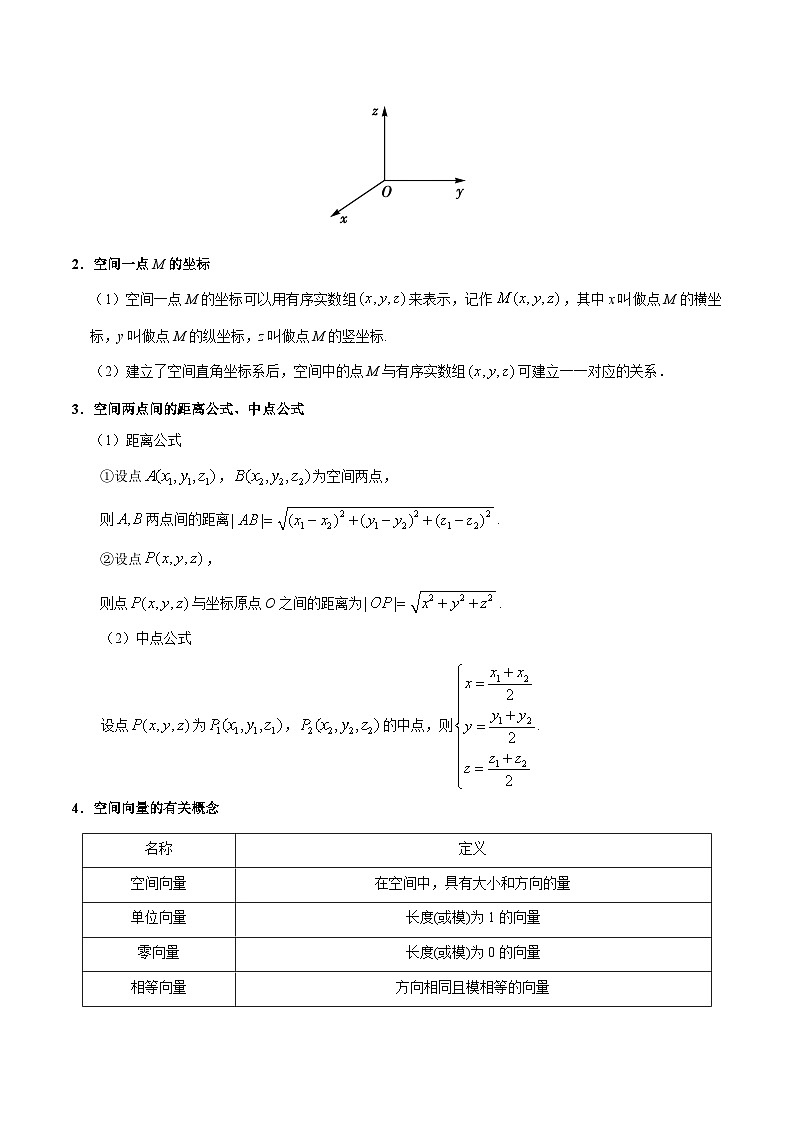备战2025年高考理科数学考点一遍过学案考点33 空间向量与立体几何（附解析）第2页