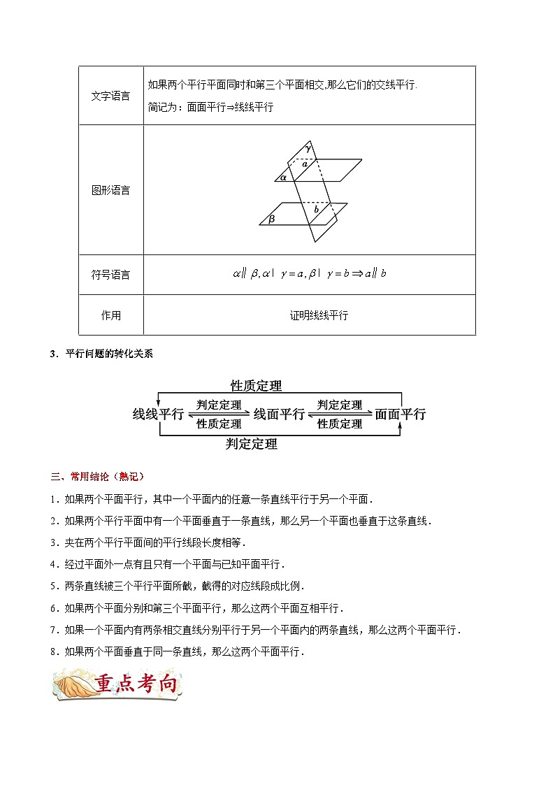 备战2025年高考理科数学考点一遍过学案考点31 直线、平面平行的判定及其性质（附解析）第3页