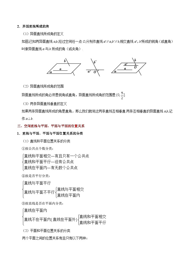 备战2025年高考理科数学考点一遍过学案考点30 空间点、直线、平面之间的位置关系（附解析）第3页