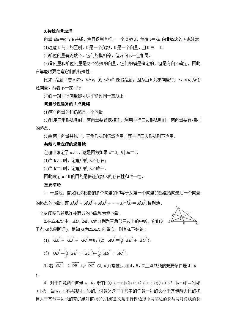 人教A必修第二册第六章平面向量 单元知识梳理第2页
