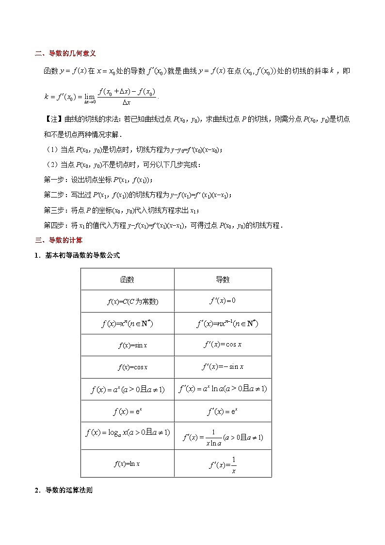 备战2025年高考理科数学考点一遍过学案考点11 导数的概念及计算（附解析）第3页