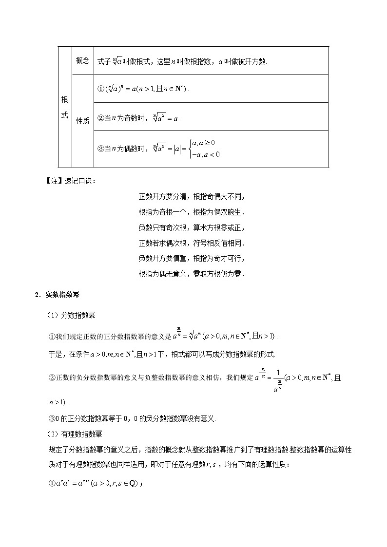 备战2025年高考理科数学考点一遍过学案考点07 指数与指数函数（附解析）第2页