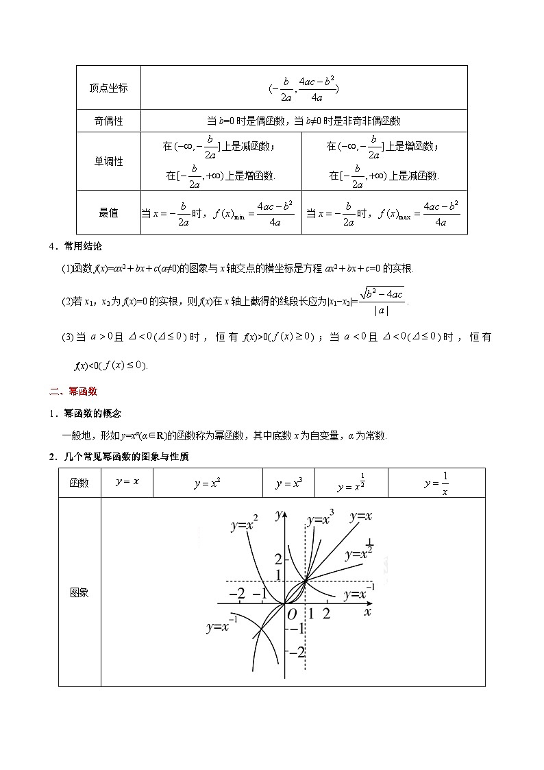 备战2025年高考理科数学考点一遍过学案考点06 二次函数与幂函数（附解析）第2页