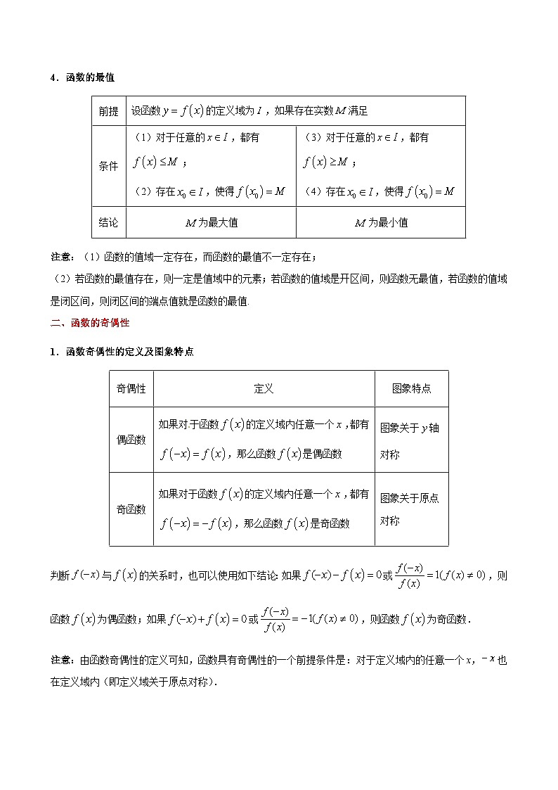 备战2025年高考理科数学考点一遍过学案考点05 函数的基本性质（附解析）第3页