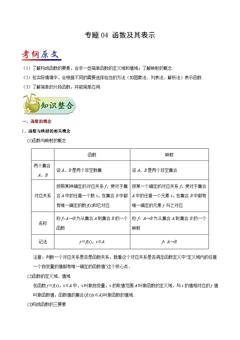 备战2025年高考理科数学考点一遍过学案考点04 函数及其表示（附解析）第1页