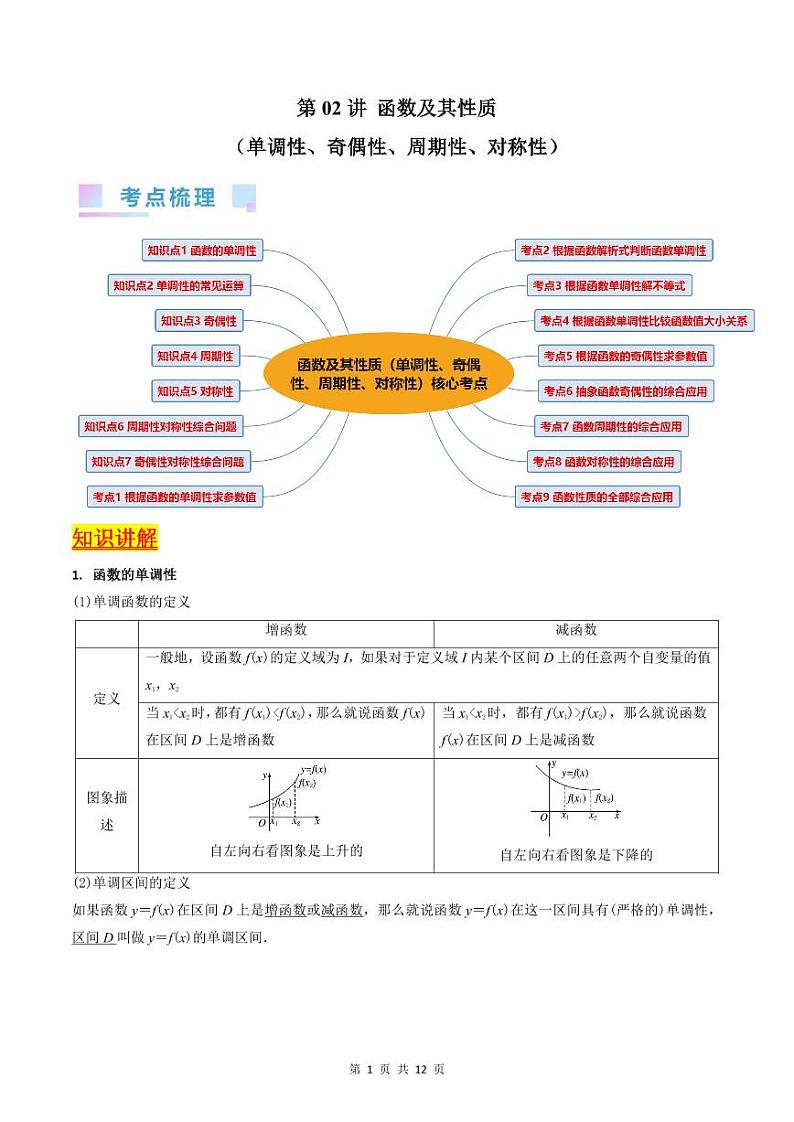 （寒假）新高考数学一轮复习考点精讲+巩固训练+随堂检测02 函数及其性质（原卷版）第1页