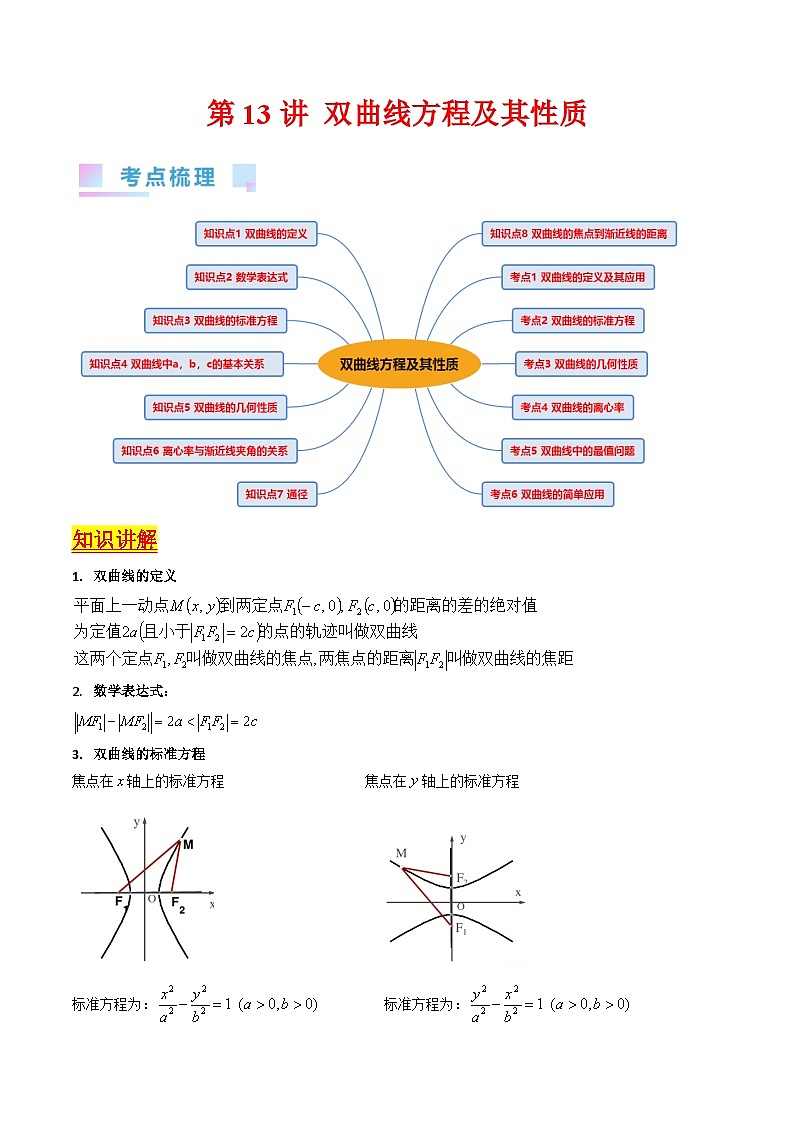 （寒假）新高考数学一轮复习考点精讲+巩固训练+随堂检测13 双曲线方程及其性质（原卷版）第1页