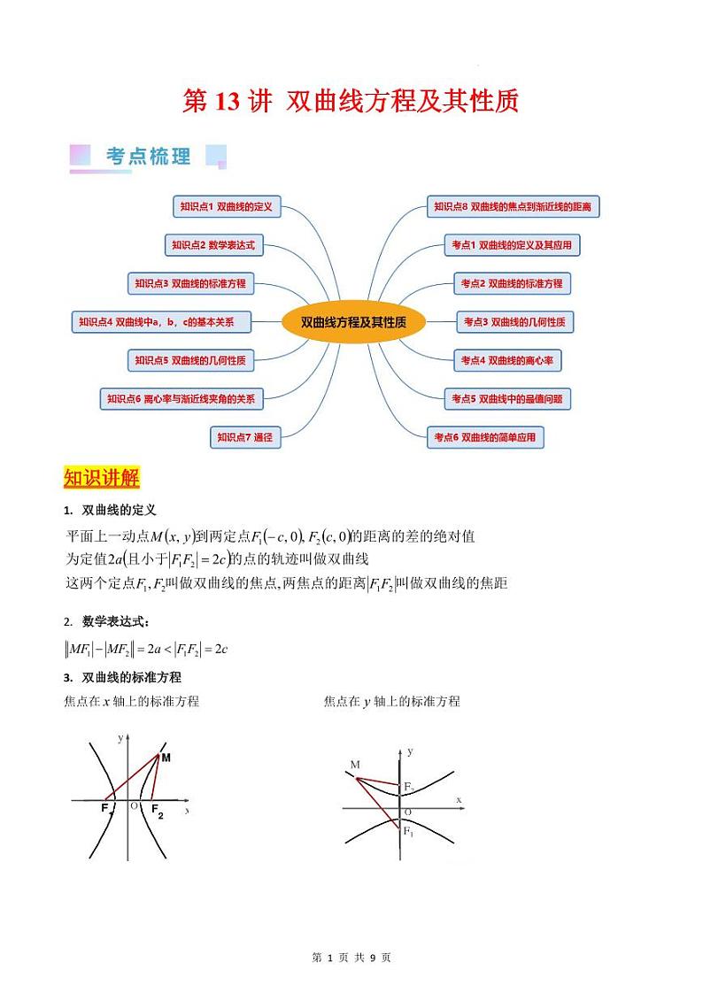 （寒假）新高考数学一轮复习考点精讲+巩固训练+随堂检测13 双曲线方程及其性质（原卷版）第1页