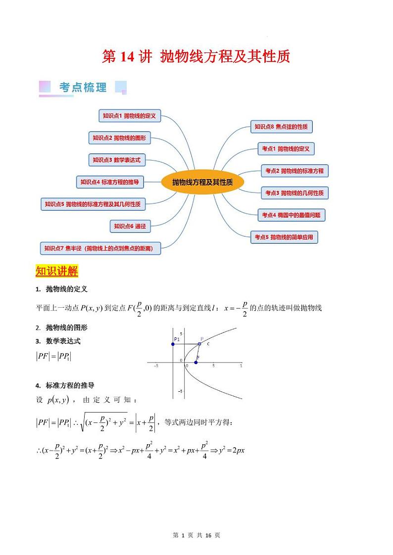 （寒假）新高考数学一轮复习考点精讲+巩固训练+随堂检测14 抛物线方程及其性质（教师版）第1页