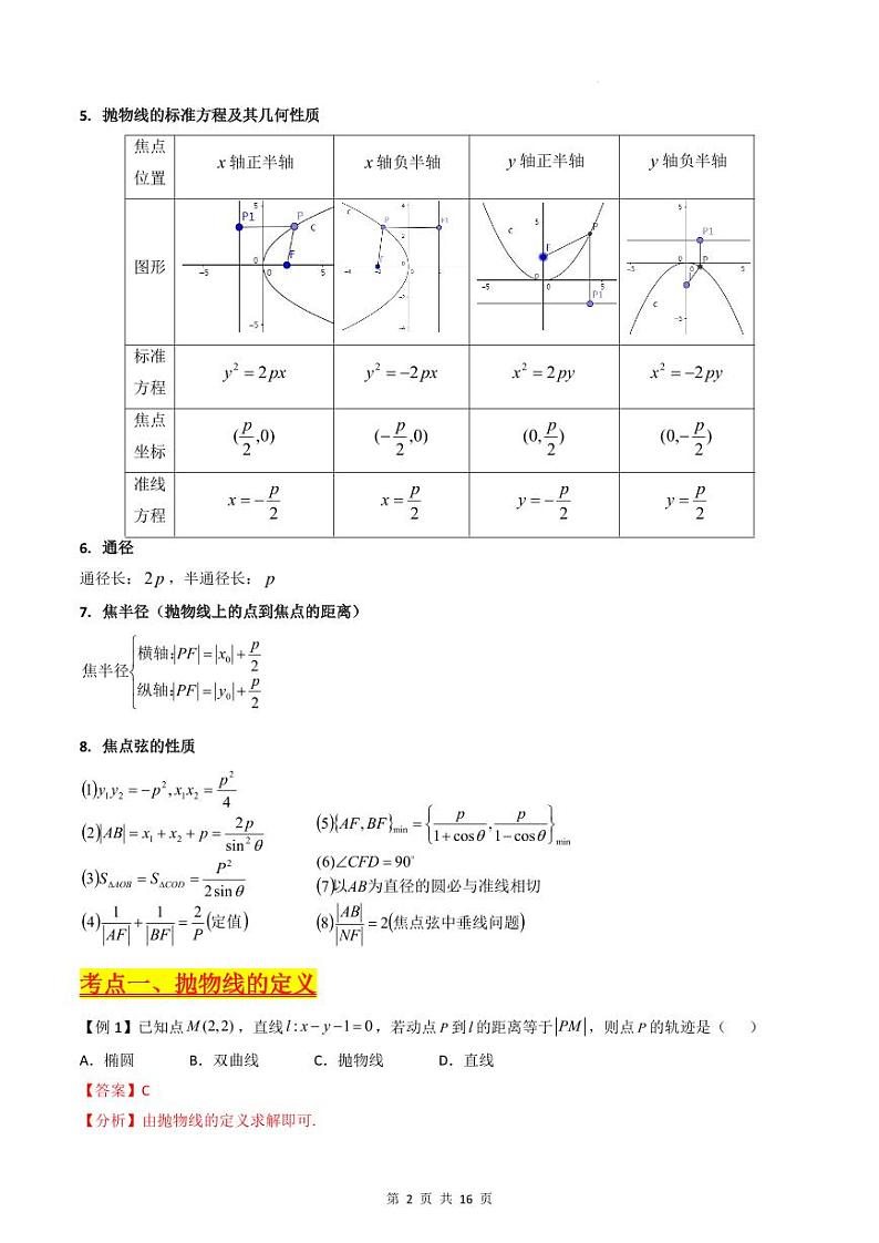（寒假）新高考数学一轮复习考点精讲+巩固训练+随堂检测14 抛物线方程及其性质（教师版）第2页