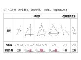 2025高考数学一轮复习-第六章-04讲 余弦定理、正弦定理【课件】