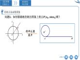 5.4.1正弦函數(shù)、余弦函數(shù)的圖象課件pptx