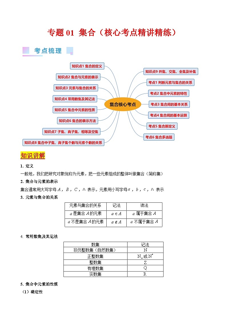 新高考数学一轮复习精品讲练测第1章专题01 集合（学生版）第1页
