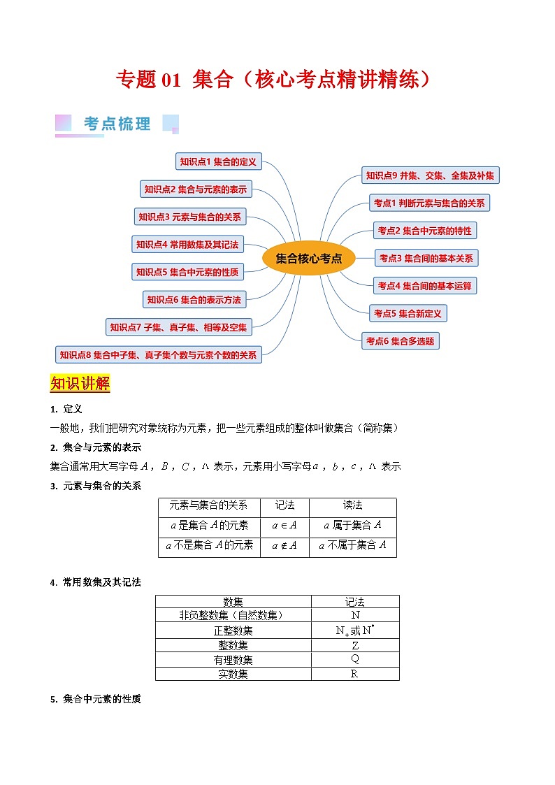 新高考数学一轮复习精品讲练测第1章专题01 集合（教师版）第1页
