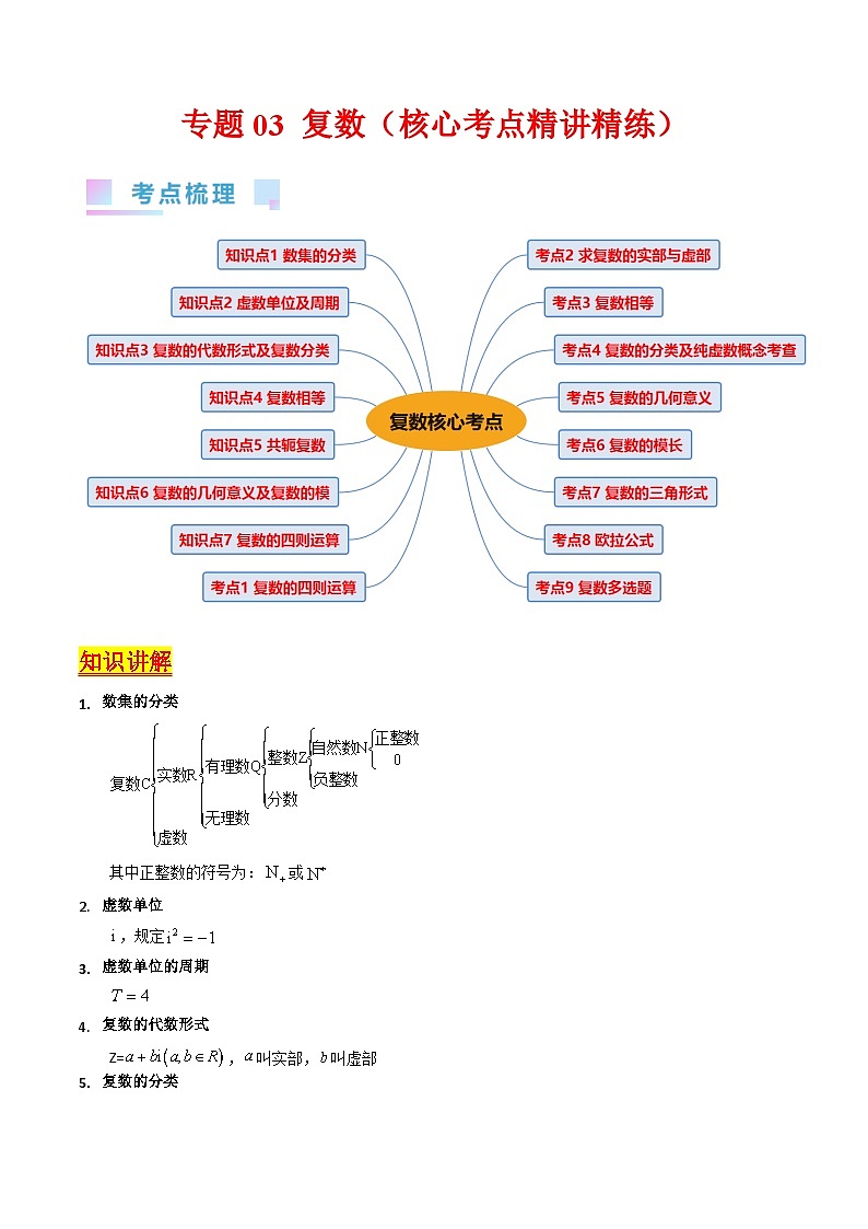 新高考数学一轮复习精品讲练测第1章专题03 复数（教师版）第1页