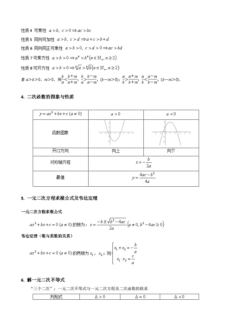 新高考数学一轮复习精品讲练测第1章专题04 等式与不等式性质（教师版）第2页