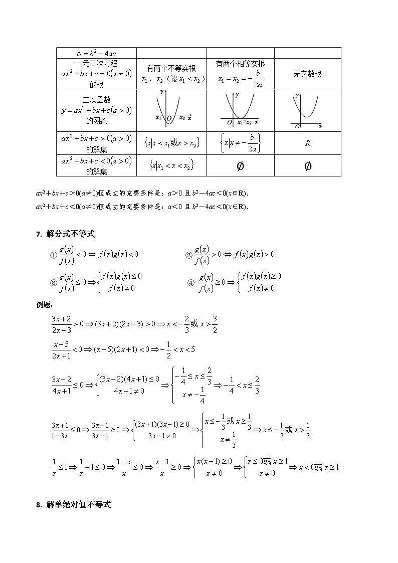 新高考数学一轮复习精品讲练测第1章专题04 等式与不等式性质（教师版）第3页