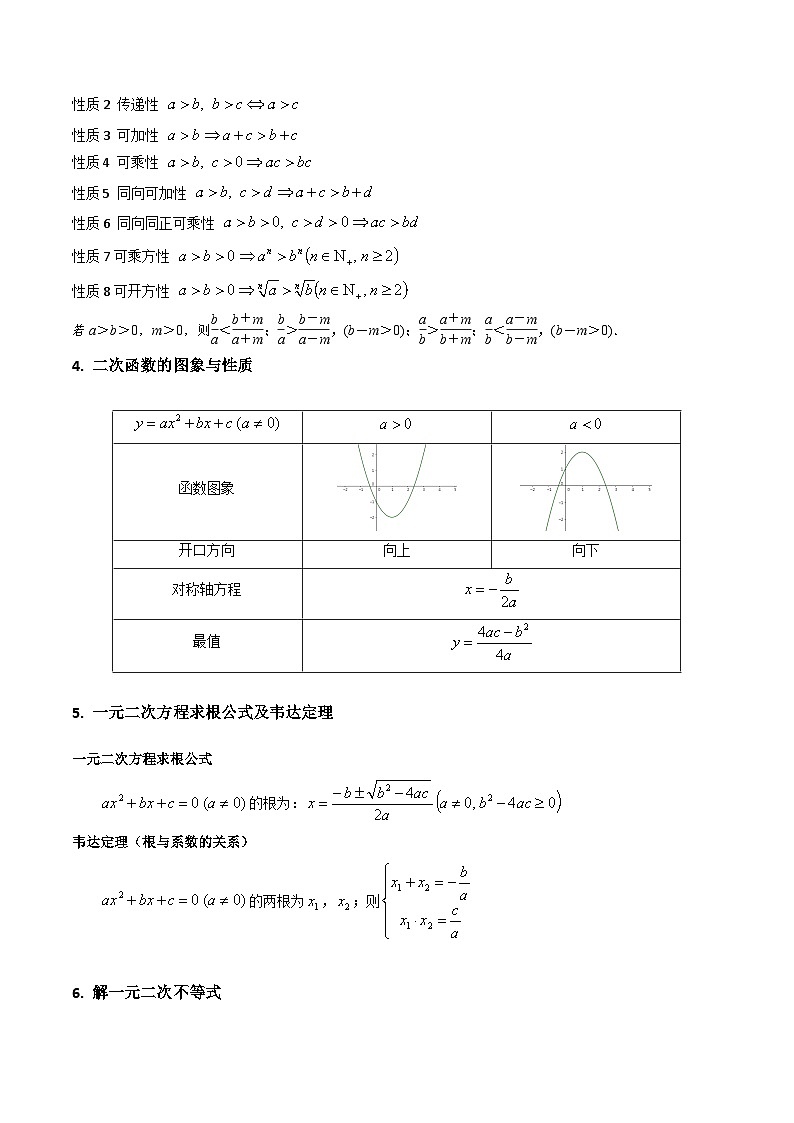 新高考数学一轮复习精品讲练测第1章专题04 等式与不等式性质（学生版）第2页