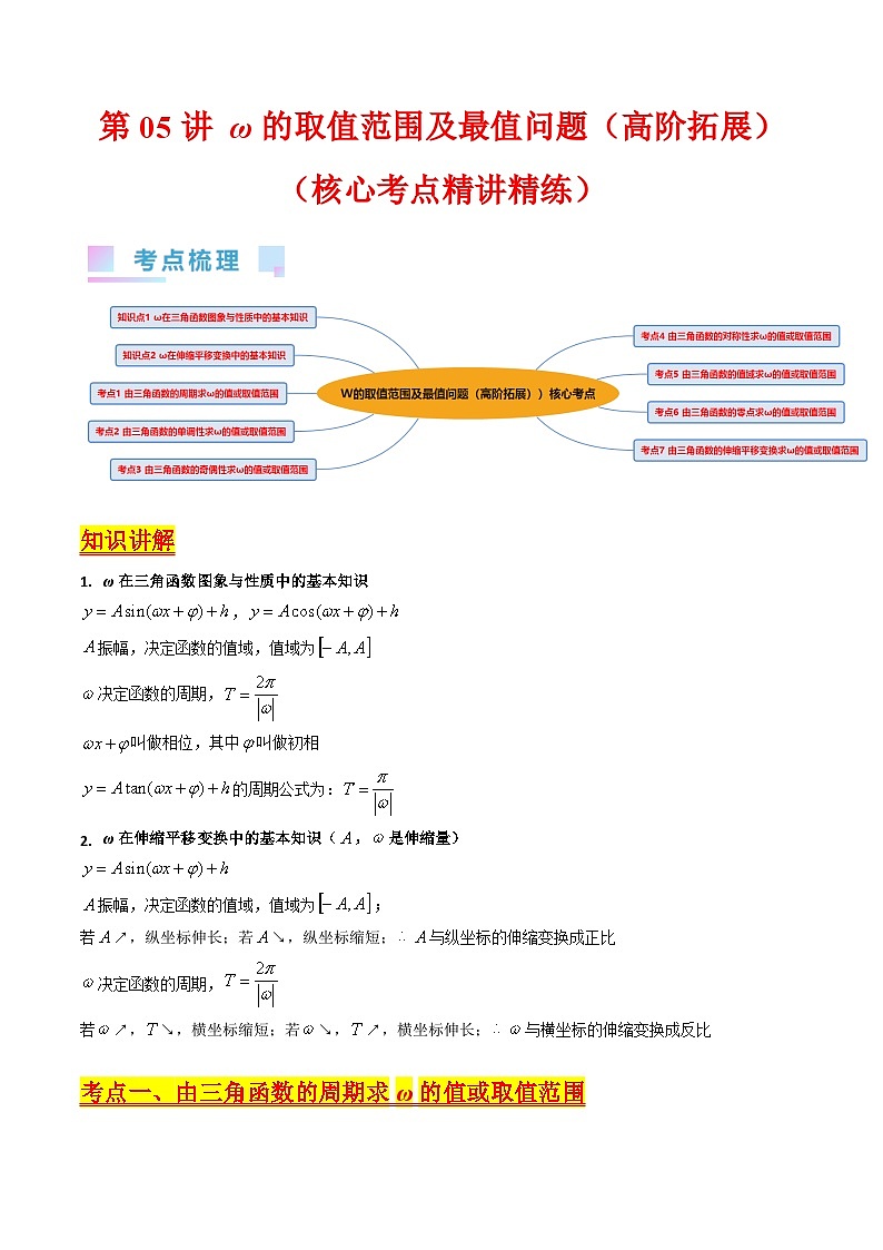 新高考数学一轮复习精品讲练测第4章第05讲 ω的取值范围及最值问题（培优）（教师版）第1页
