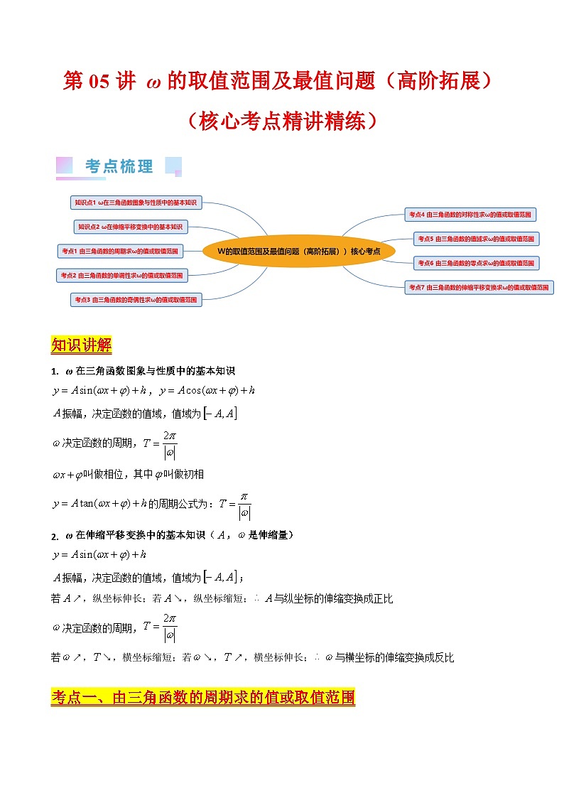 新高考数学一轮复习精品讲练测第4章第05讲 ω的取值范围及最值问题（培优）（学生版）第1页