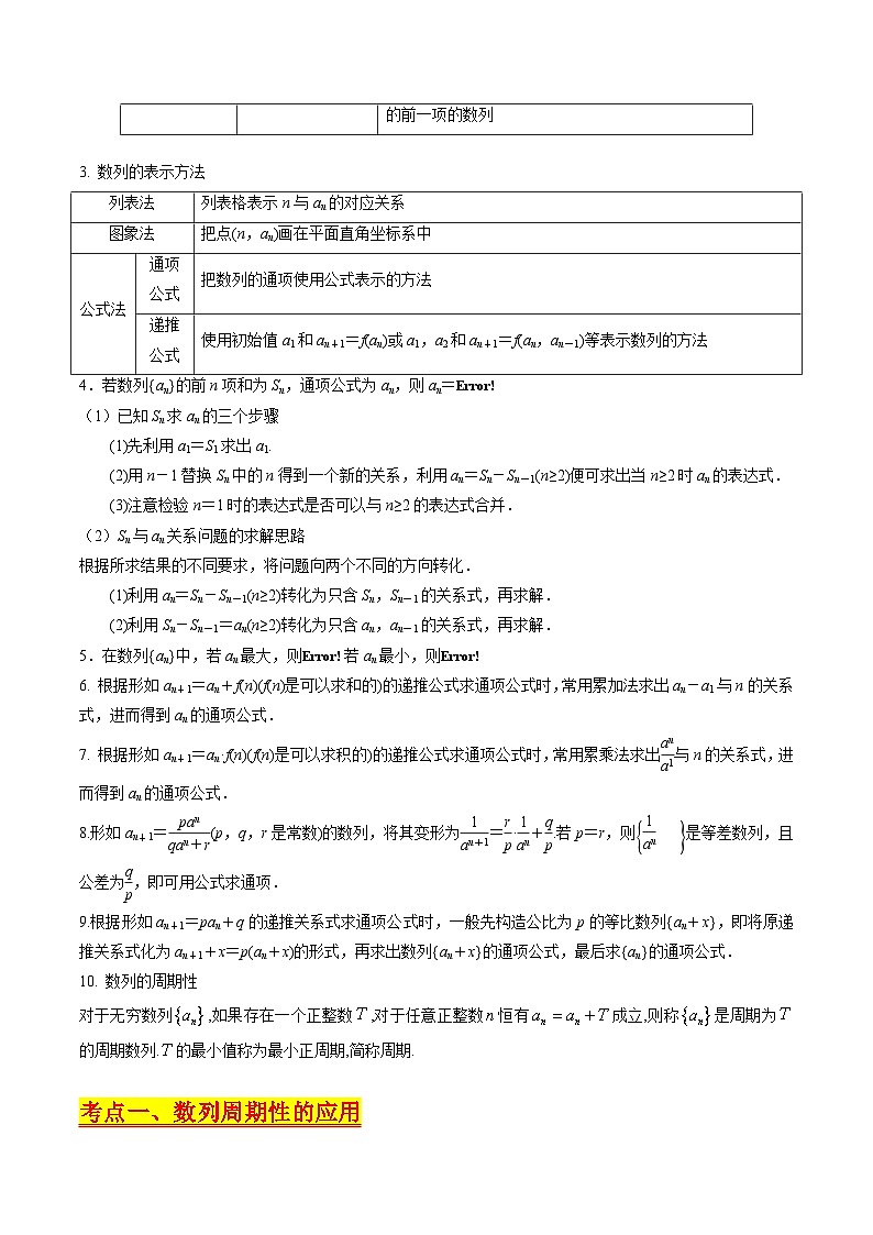 新高考数学一轮复习精品讲练测第6章第01讲 数列的概念及其表示（教师版）第2页
