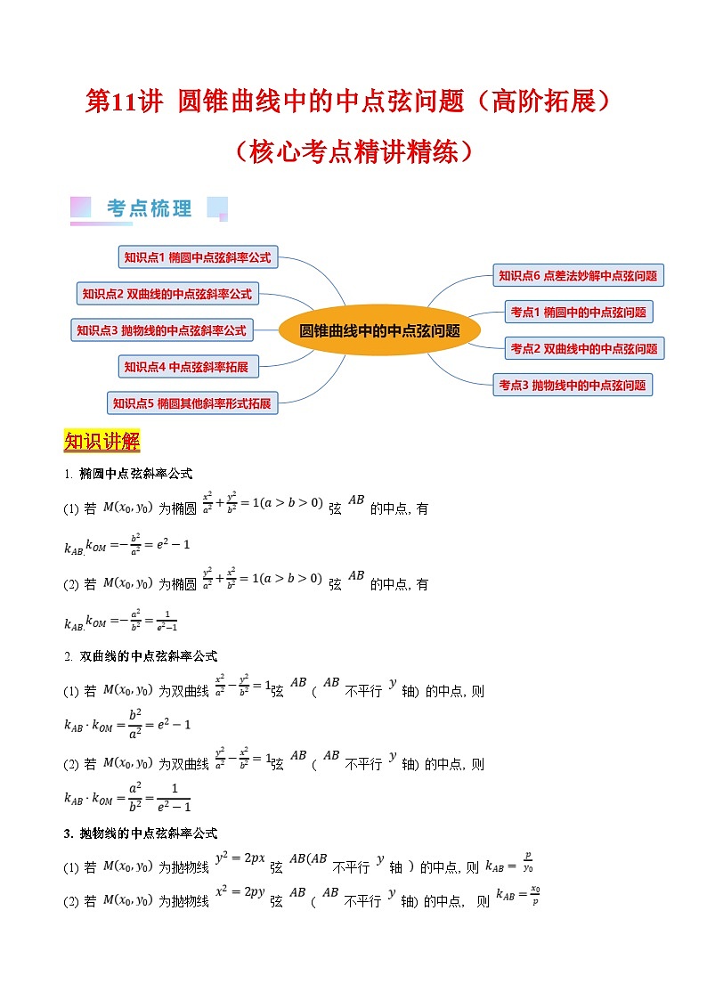 新高考数学一轮复习精品讲练测第8章第11讲 圆锥曲线中的中点弦问题（培优）（学生版）第1页