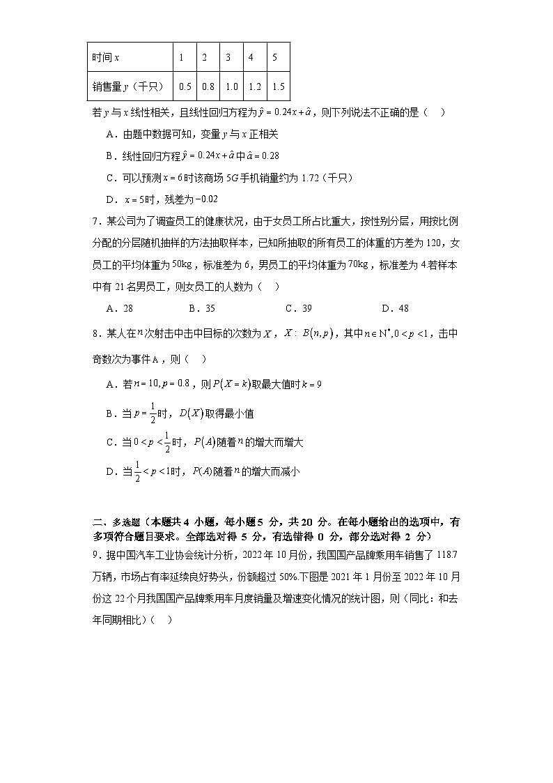 新高考数学一轮复习精品讲练测第9章 计数原理 统计与概率 （原卷版）第3页