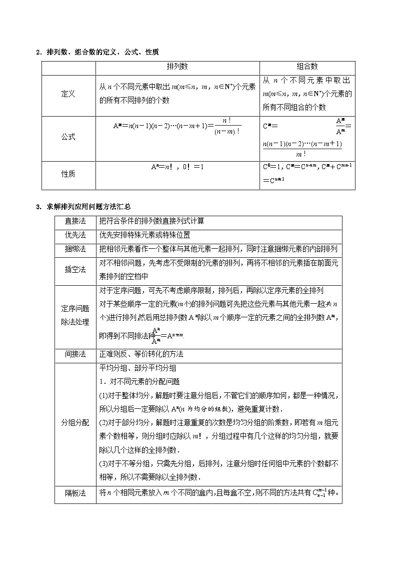 新高考数学一轮复习精品讲练测第9章第02讲 排列组合（学生版）第2页