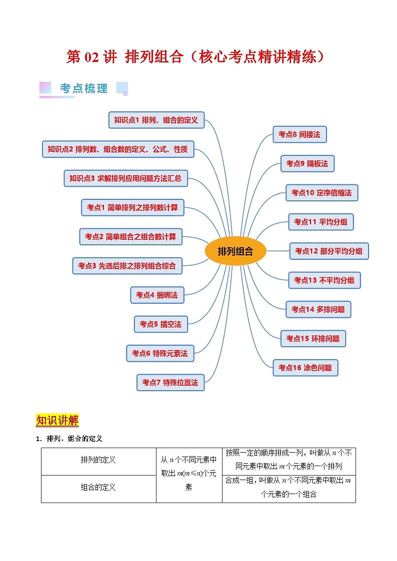 新高考数学一轮复习精品讲练测第9章第02讲 排列组合（教师版）第1页