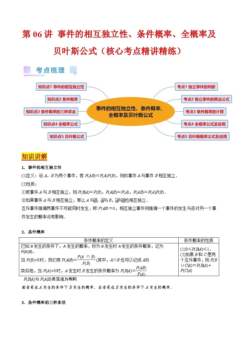 新高考数学一轮复习精品讲练测第9章第06讲 事件的相互独立性 条件概率 全概率及贝叶斯公式（教师版）第1页