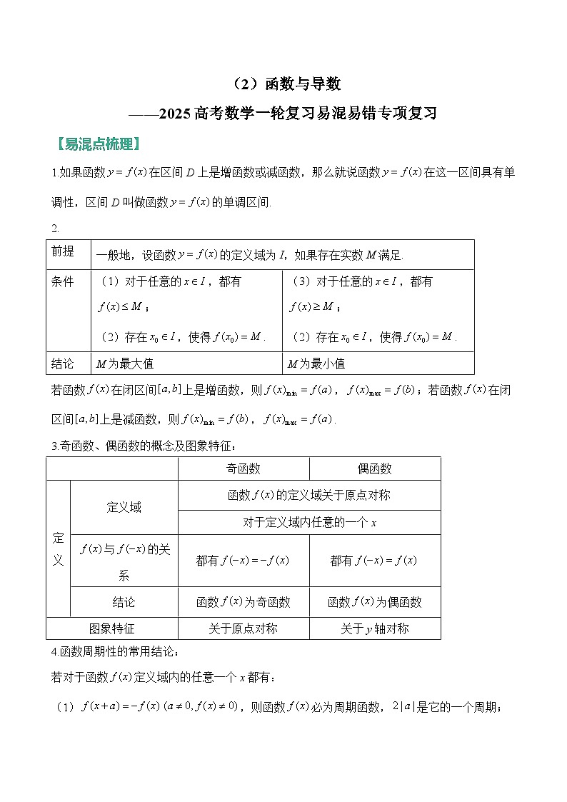 2、函数与导数（含解析）【高考数学】一轮复习：易混易错专项复习（练习）第1页