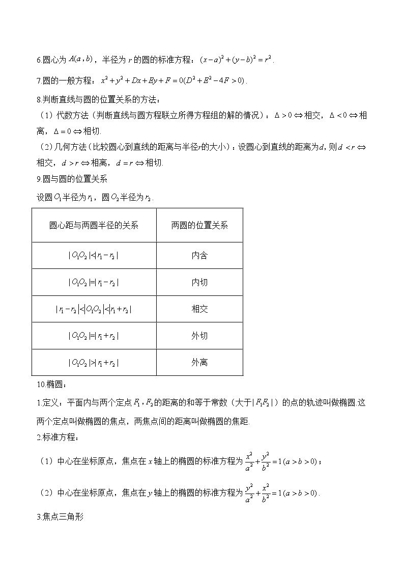 8、平面解析几何（含解析）【高考数学】一轮复习：易混易错专项复习（练习）第2页