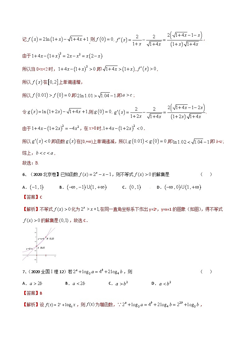 新高考数学二轮培优训练专题08 二次函数及指、对、幂数函数的问题的探究（解析版）第3页
