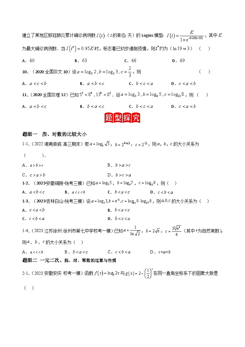 新高考数学二轮培优训练专题08 二次函数及指、对、幂数函数的问题的探究（原卷版）第2页