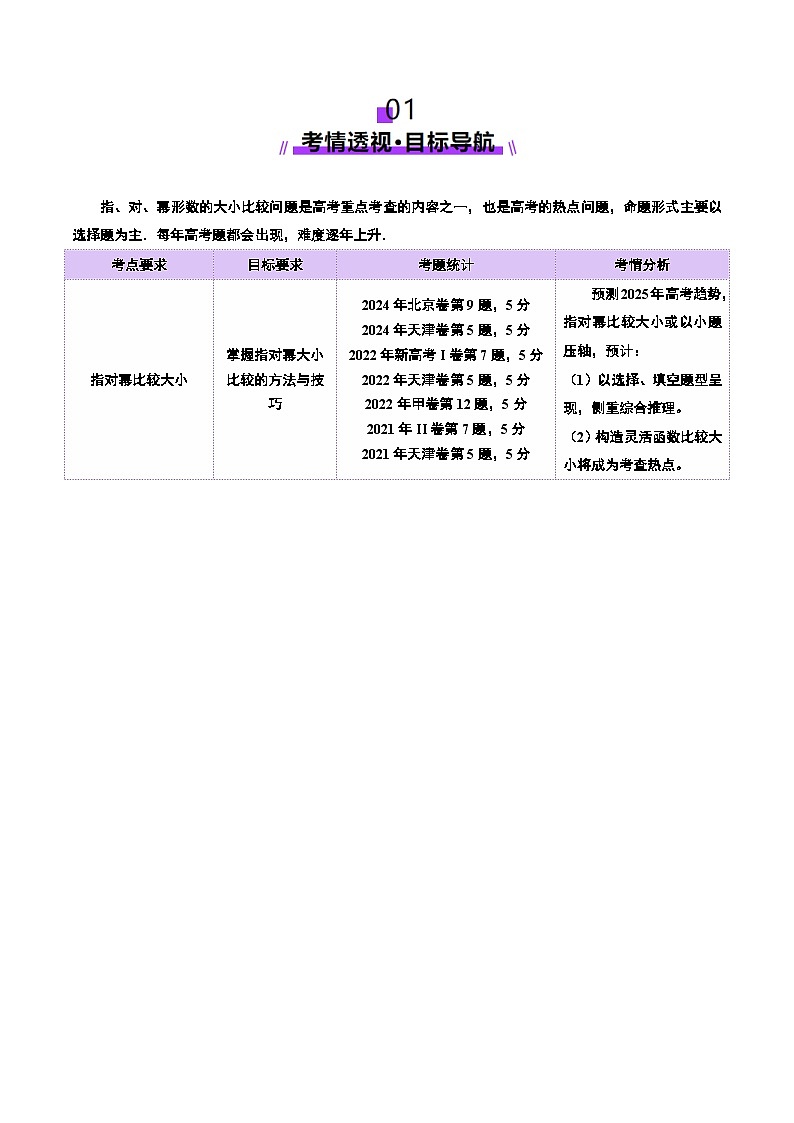 专题03 指对幂等函数值大小比较的深度剖析（讲义）-2025年高考数学二轮复习（新高考通用）（解析版）第2页