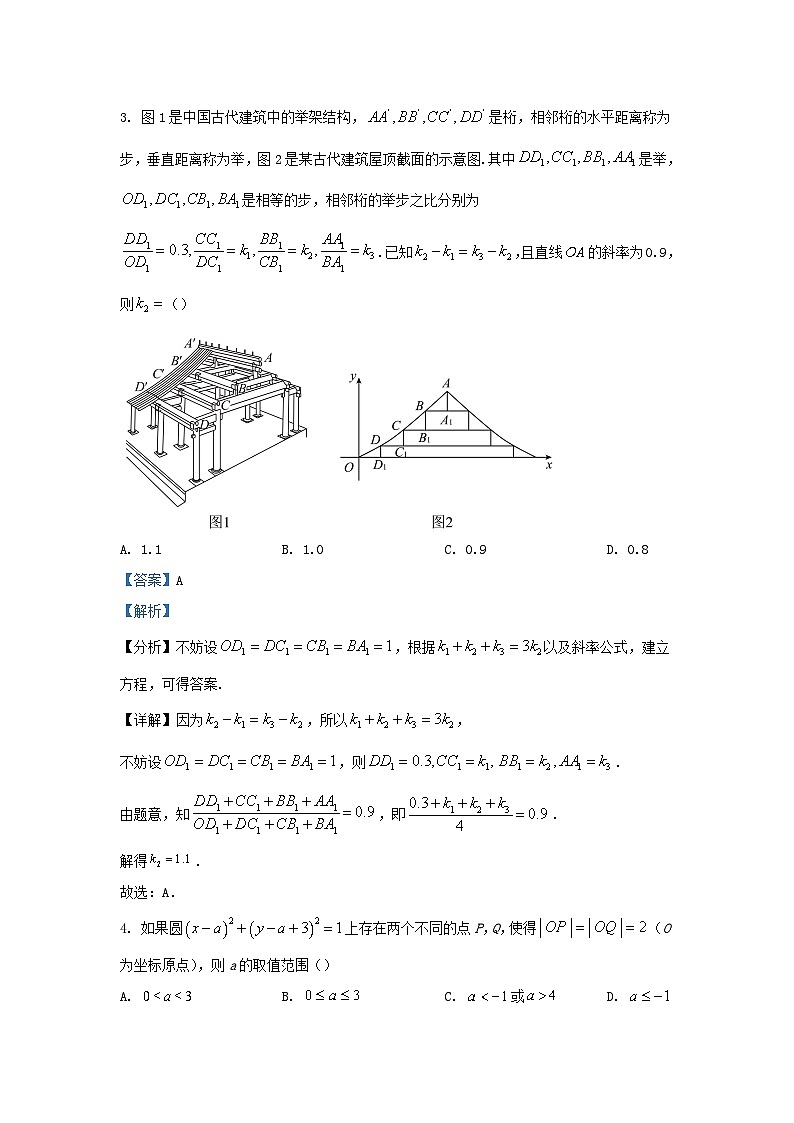 江苏省盐城市2023_2024学年高二数学上学期10月联考试题含解析第2页