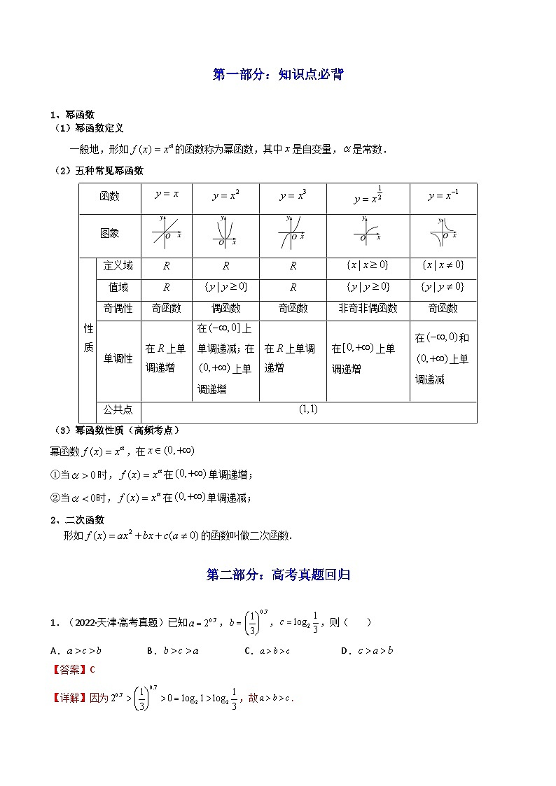 新高考数学一轮复习高频考点精讲精练第04讲 幂函数与二次函数（高频精讲）（解析版）第2页